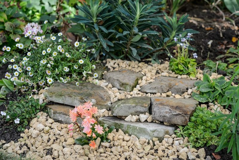 Install Flat Rocks