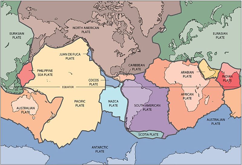 Uneven Global Distribution